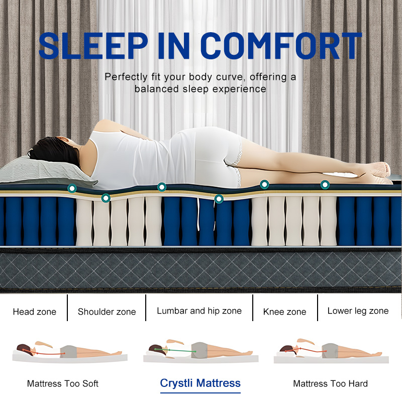 Meistverkaufte Euro Luxus King – Memory Foam Mattress In A Box Queen Bewertung und Preis